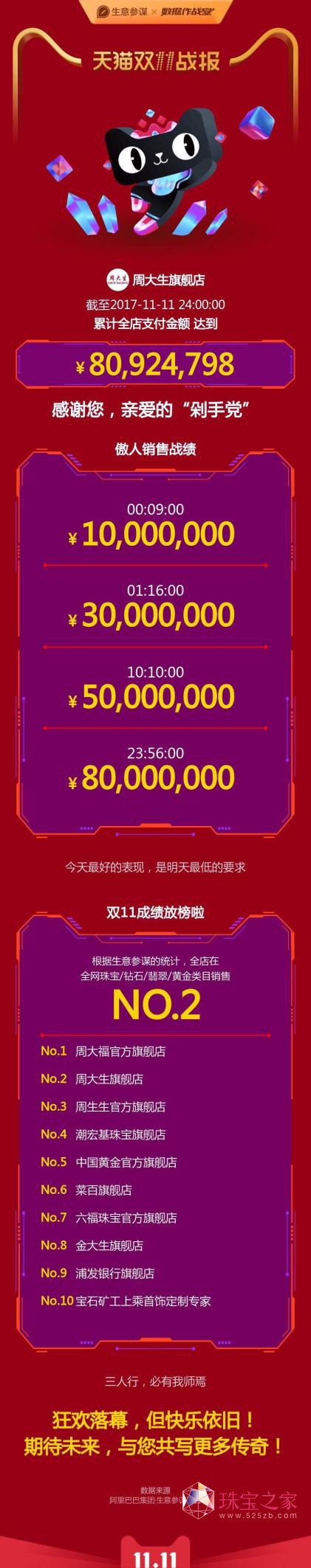 錚ИIƷƴ󿧣ܴ錚ڴ˴Ρpʮһُ﹝Є^͝qٴ΍¶^;pʮһ_ʼ76犣ƽ~3000f;8c37֣2016pʮһȫ콻~23c59֣״Q؈pʮһ錚ĿڶDƬ1.png